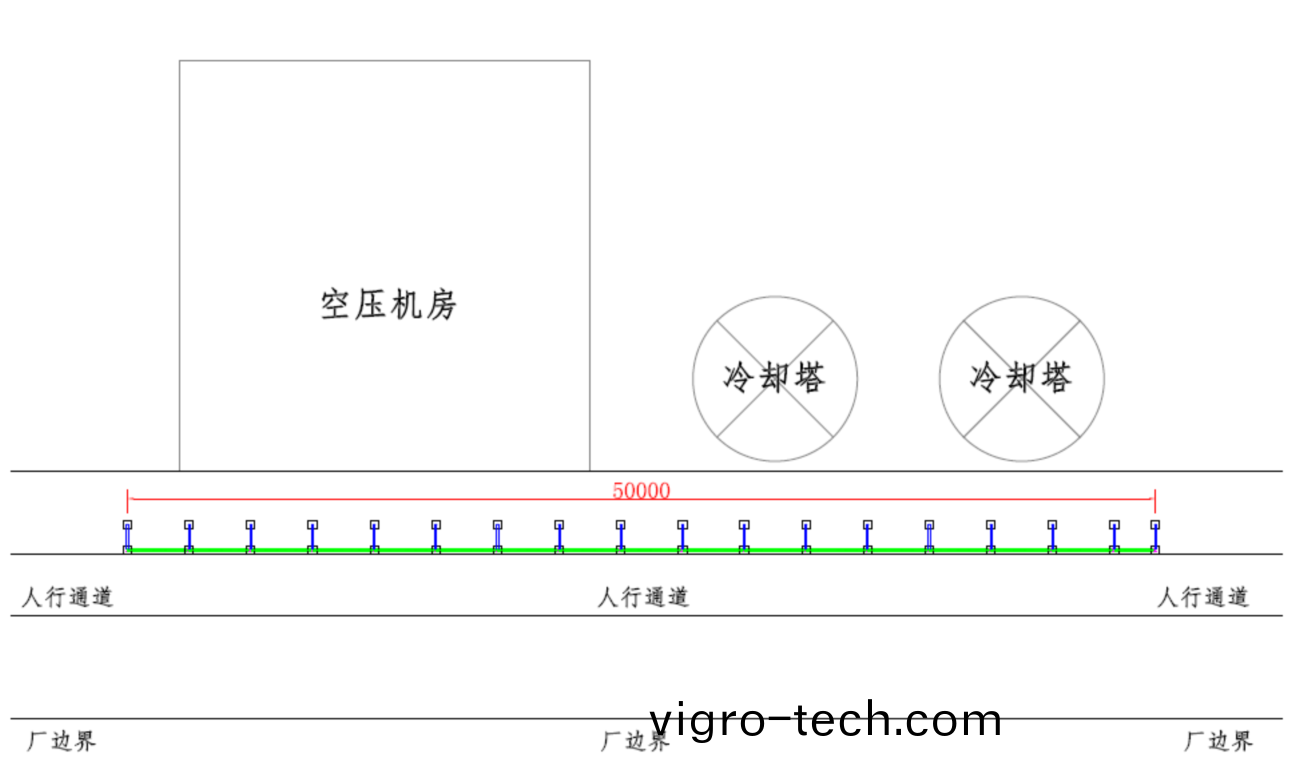 界(jie)隔聲屏障降譟